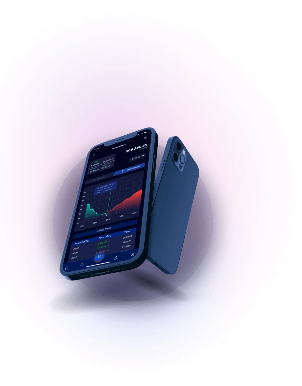 QilexoTrader Ai - Analisis Mata Uang Kripto