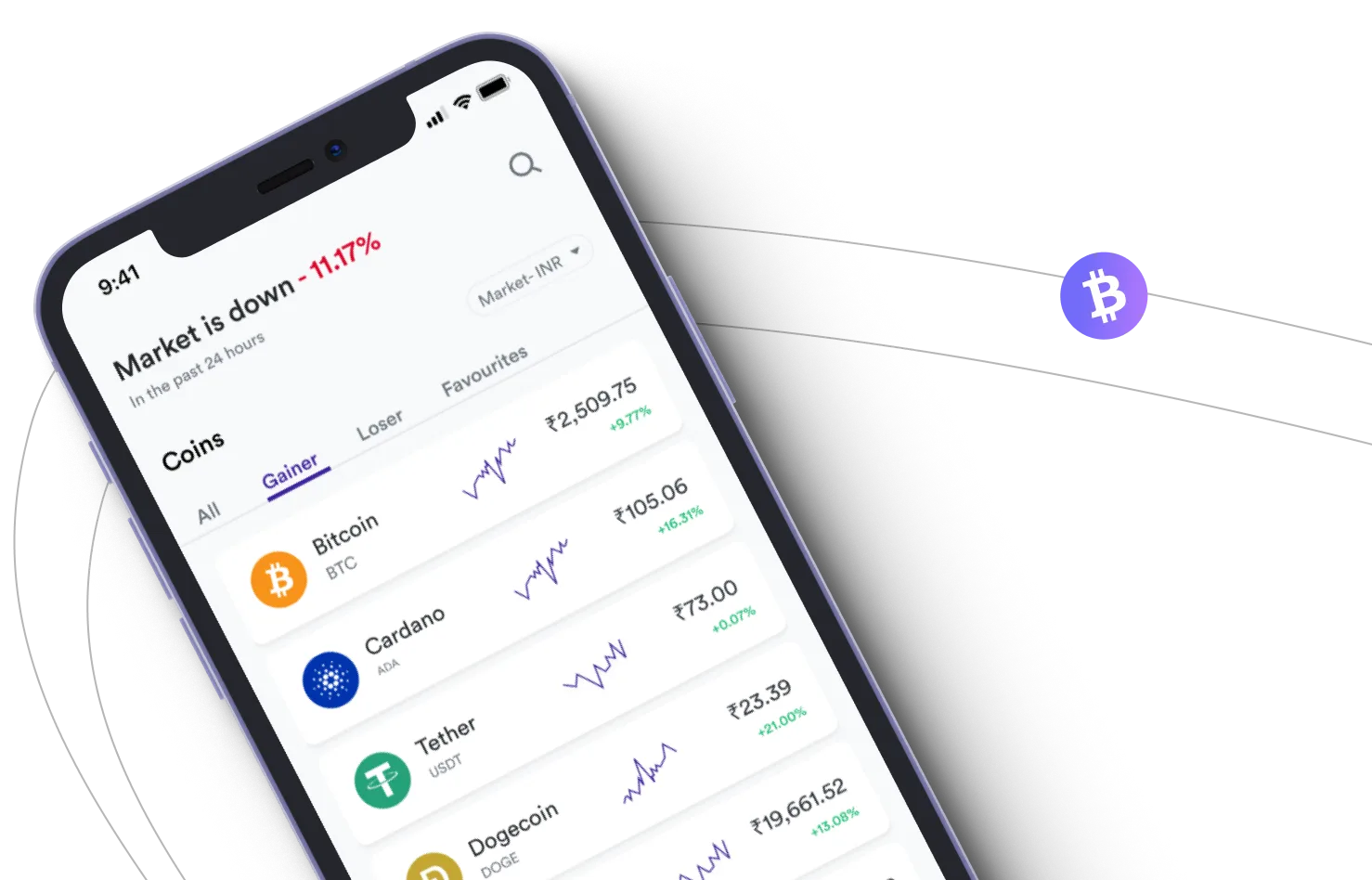 QilexoTrader Ai - Aproveite os mercados de criptografia e ganhe com o QilexoTrader Ai